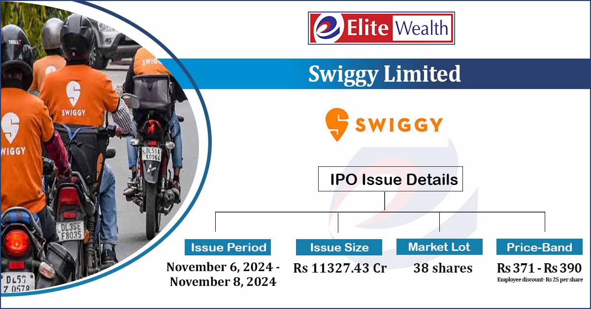 Swiggy-Limited-IPO-Elitewealth