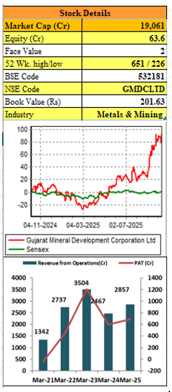 Reliance-Industries-elite