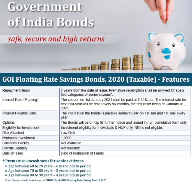 GOI-Floating-Rate-Savings-Bonds-2020-Taxable